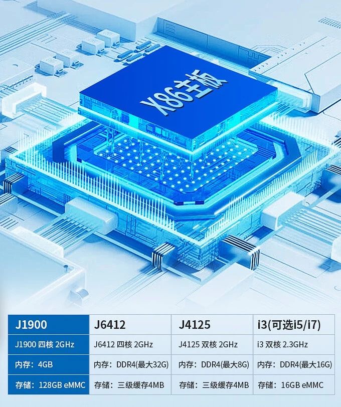 嵌入式工業一體機 嵌入式工業一體機
